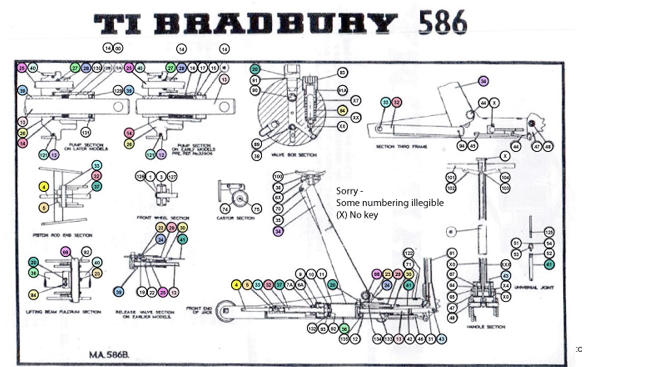 Bradbury Jacks
